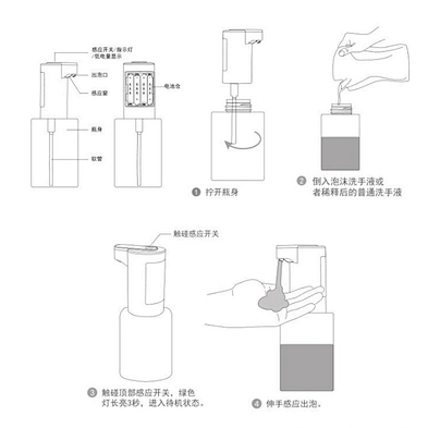 350ML In Stock Portable Electric ABS Automatic Touchless Hand Sanitizer Dispenser