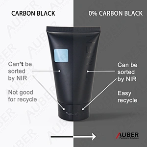Auber Packaging Non-carbon Black Tube Packaging for Skincare