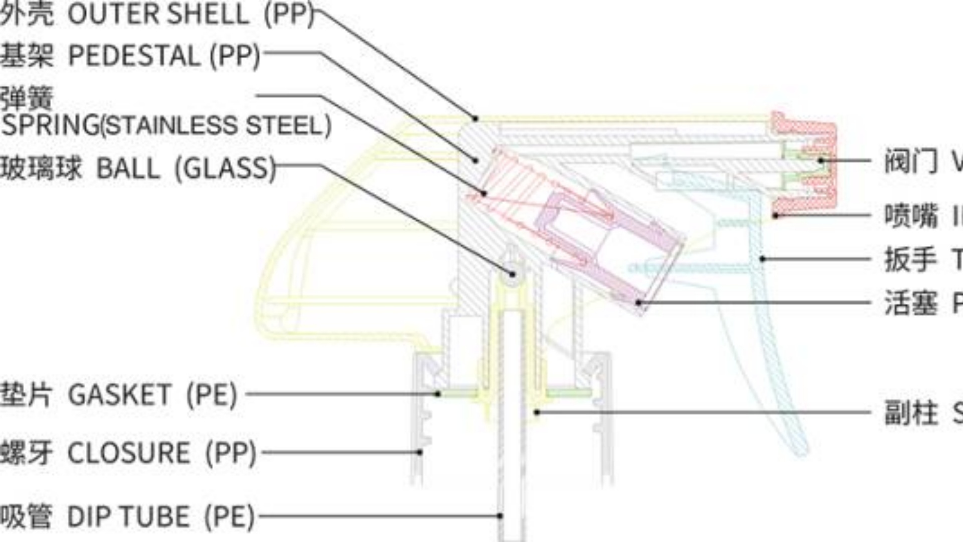 spray trigger