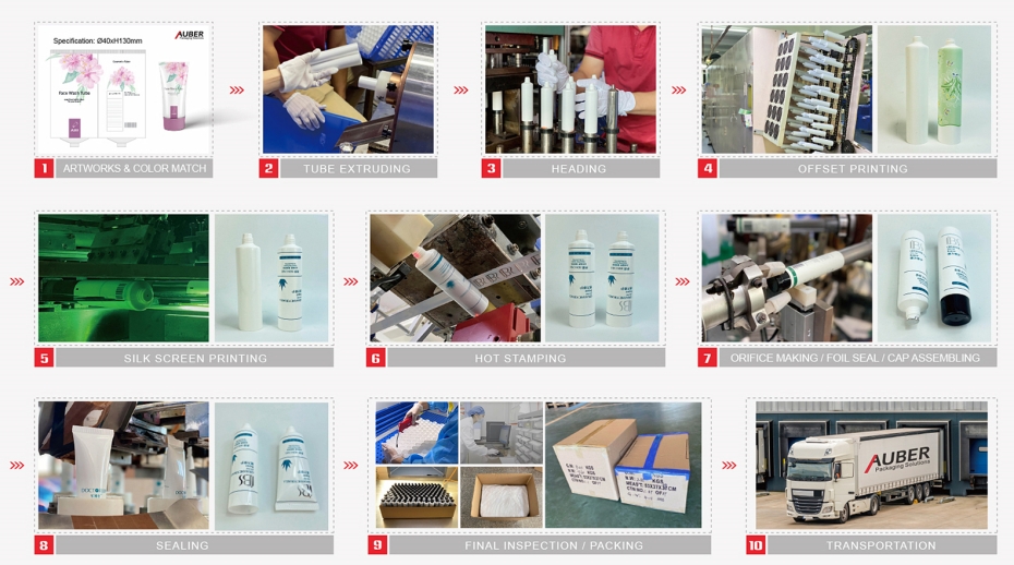PE extruding tube
