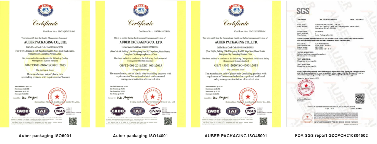certificates