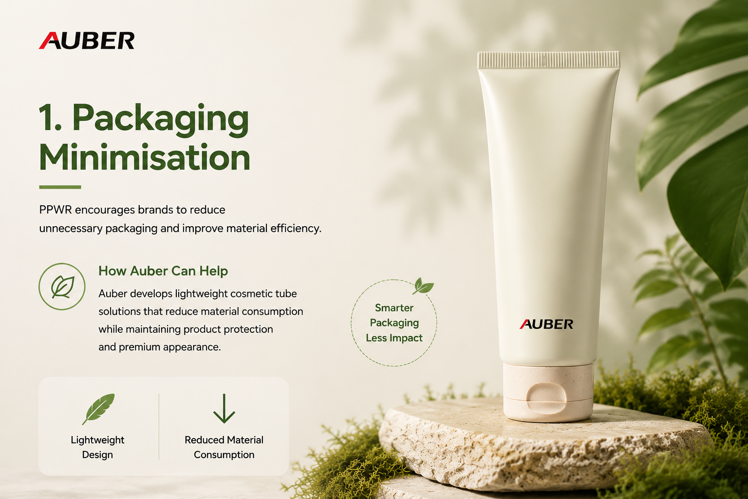 packaging minimisation