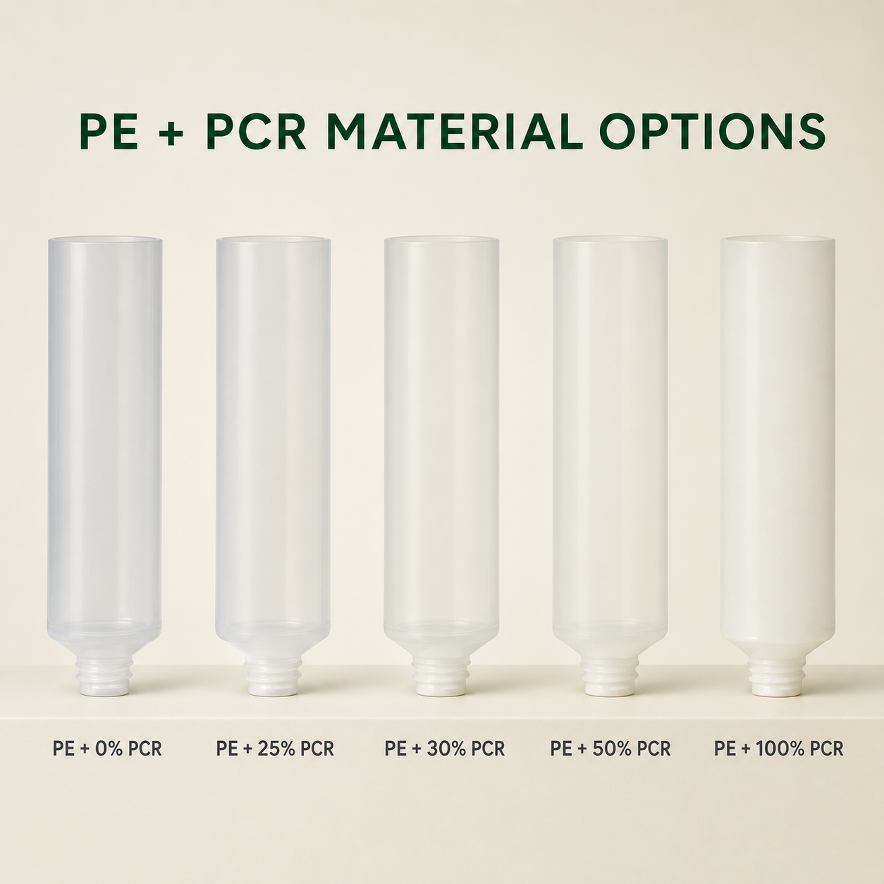 PE+PCR