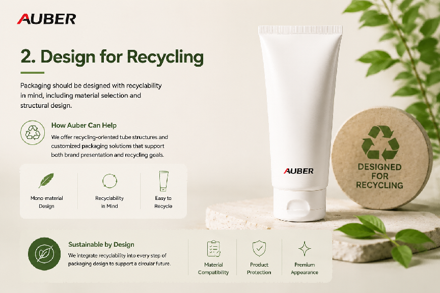 design for recycling