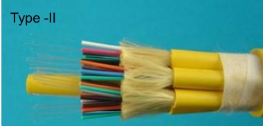 Distribution Riser Cable with 0.9mm buffer Indoor Fiber Optic Distribution Riser Cable with 0.9mm buffer Indoor Fiber Optic