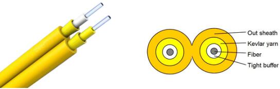 2-fiber 8-zipcord Duplex Indoor Fiber Optic Cable
