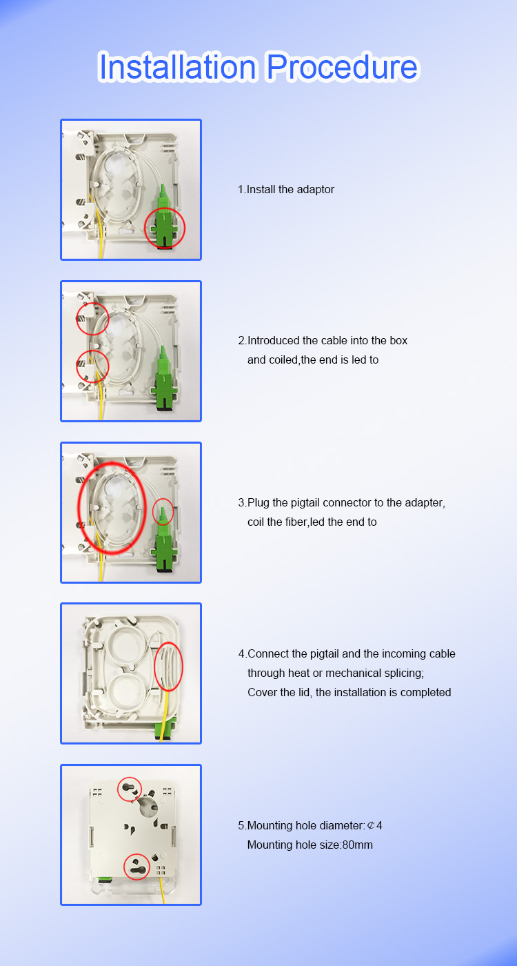 Installation Procedure-1