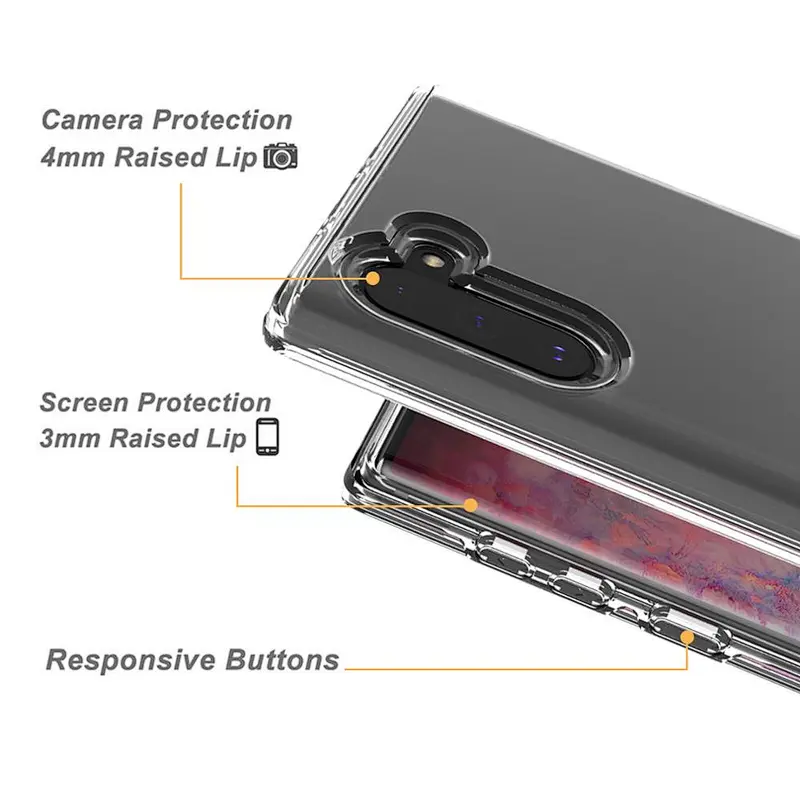 High Clear phone accessories for Samsung tpu pc phone cover with Custom Printed for Samsung Note 10