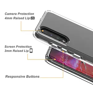 Guangzhou new arrival transparent phone back cover for SAMSUNG A70 A21 S20 PLUS A51 M30S