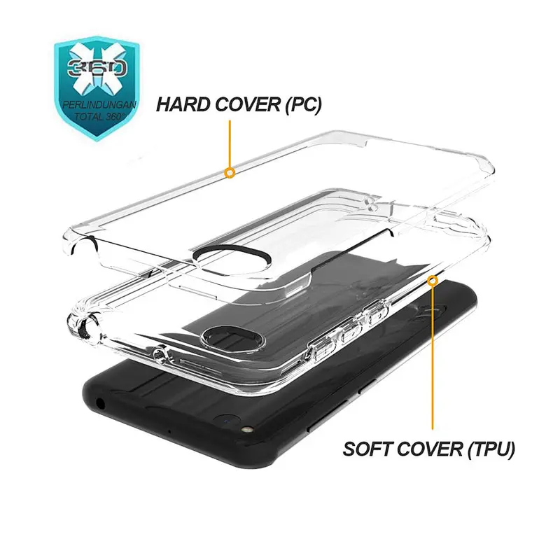 For Xiaomi Redmi Go transparent phone case PC TPU hard case for redmi go