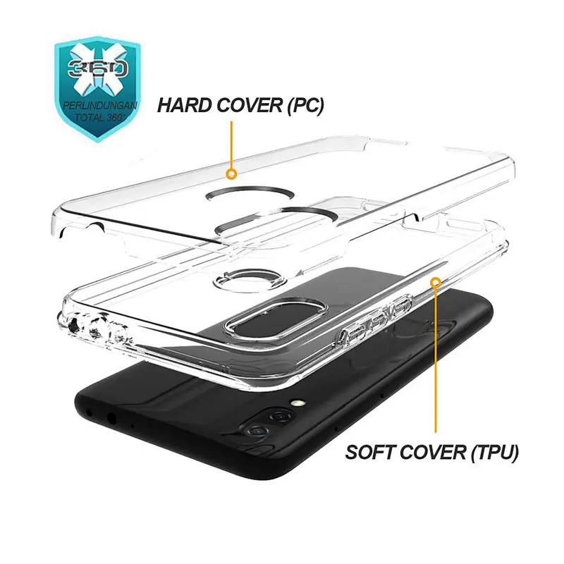 Sitemail transparent new cell back cover phone case for redmi note 7 pro note 8 9SE 5A 6A