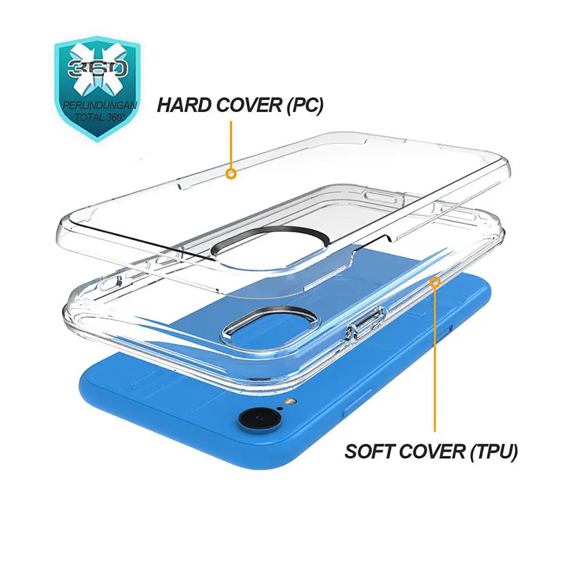 For IPhone XR clear case soft TPU  case for IPhone X/XS hard PC cover 2 in 1 hybrid case