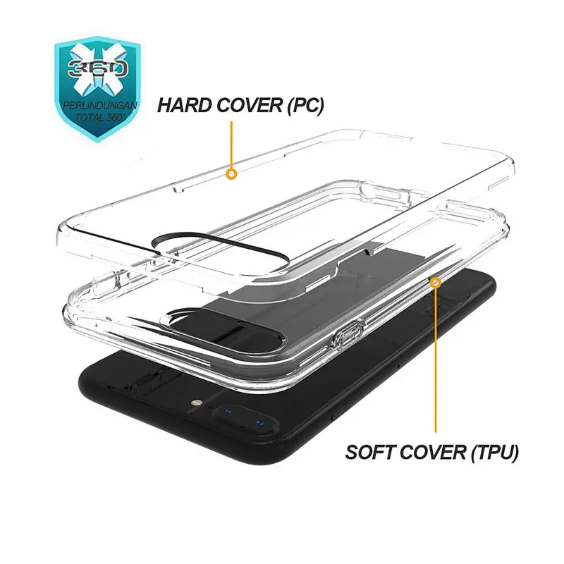Sitemail PC TPU rugged hard clear cellphone case for IPhone 8 plus 11 XR XS Pro Max