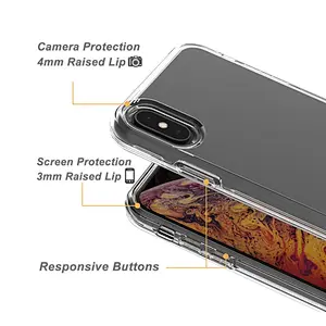 Polish phone cases for Apple Iphone transparent mobile case covers for Iphone xs max