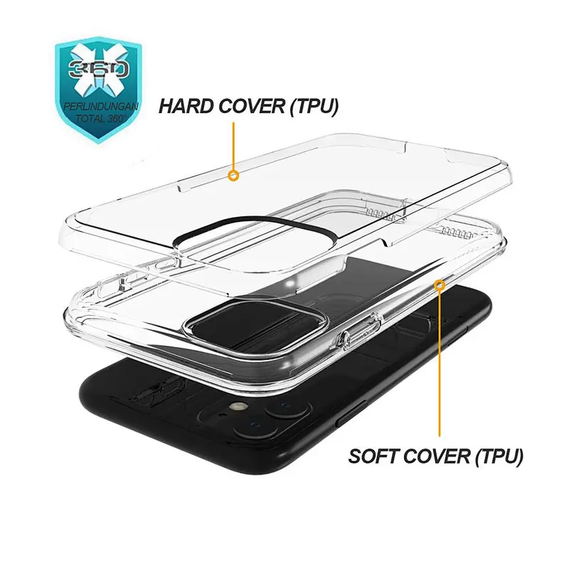 Shockproof Clear Case with Hard PC Soft TPU Bumper Cover Case for iPhone 11 11 pro 11 pro max