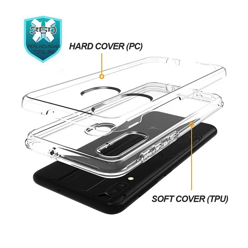 Transparent mobile phone cases for Samsung A260 High Clear back shell with Custom Pictures for Samsung A2 Core