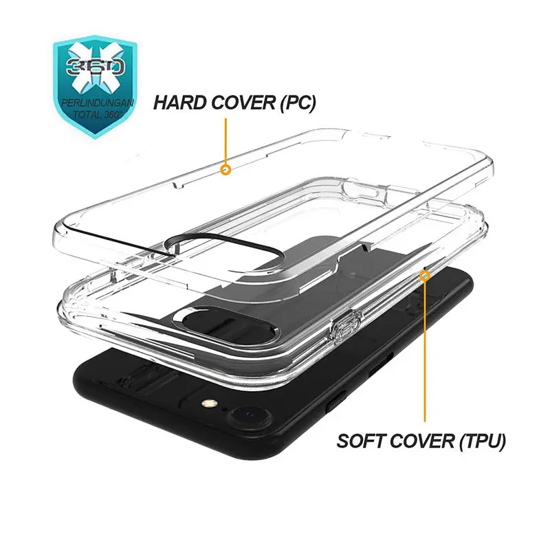 Hot Sale Transparent Phone Covers for Iphone 7G High Clear Mobile Bags with Custom Printing for Iphone 8G