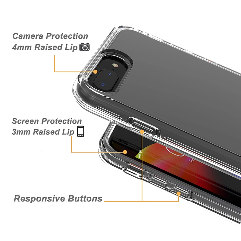 Strong Three-Dimensional Effect Transparent TPU PC Phone Shell for iPhone 7 8 Plus