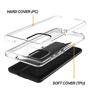 High back cover clear TPU celulares phone case for SAMSUNG A50 S20 Ultra A2 CORE NOTE 10 PLUS