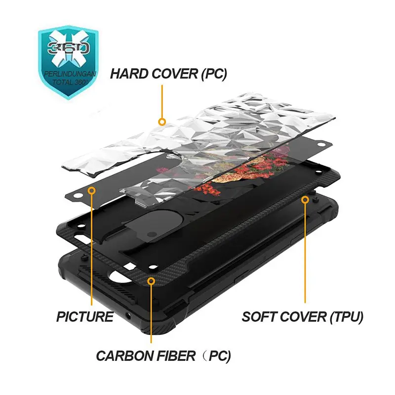 carbon fiber pattern phone case for OPPO R17 Pro pc tpu cover for OPPO R17 Pro