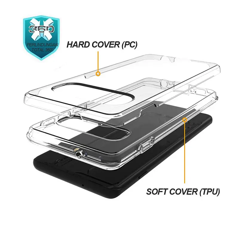 Custom clear cell phone accessories phone case cover for samsung s10 A30S S20 Ultra A21 A01