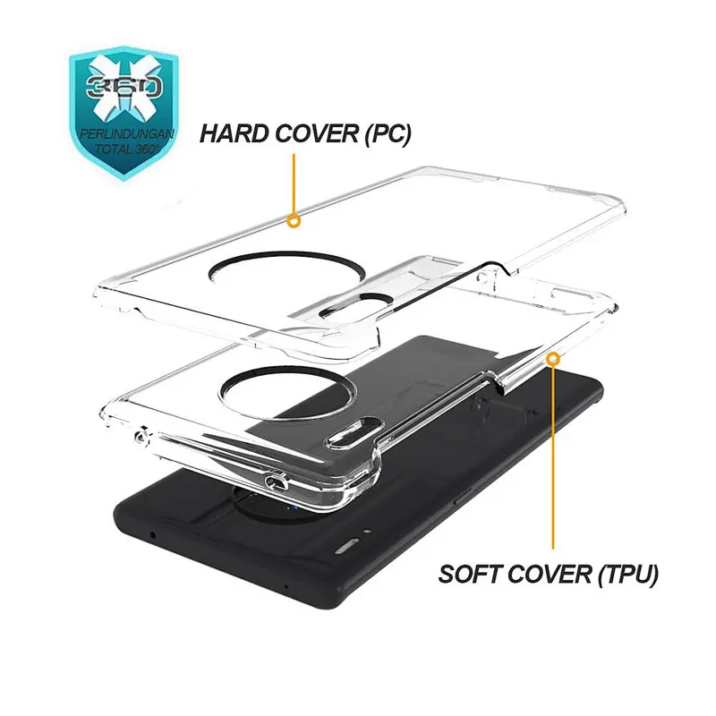 clear phone case low MOQ phone cover with high quality for Huawei mate 30