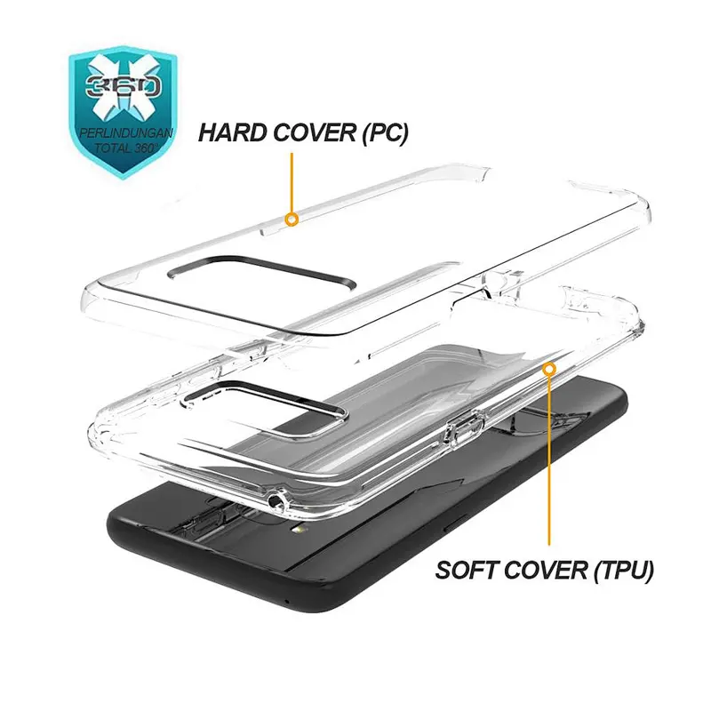 Best quality transparent cell phone cover tpu shockproof oem printing phone case for Samsung S8