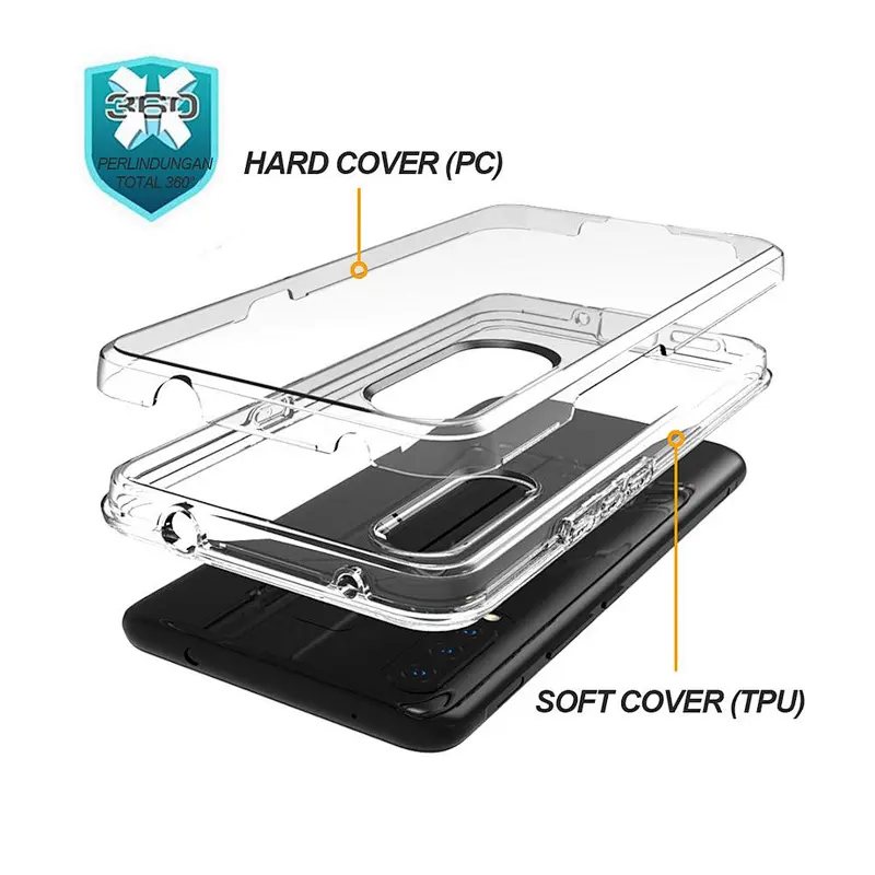 High quality case for ZTE Blade A530 phone cover Transparent case