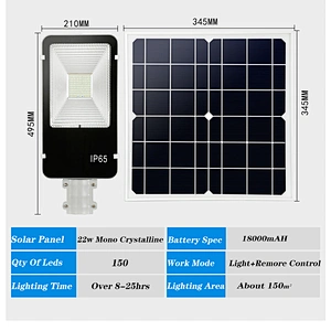 Sunbonar  180W   mono solar panel good Brightneess remote control street solar light waterproof ip65