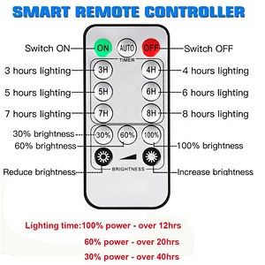 Remote Control Long Lighting Time 18w Outdoor Powerful Solar Led Flood Light