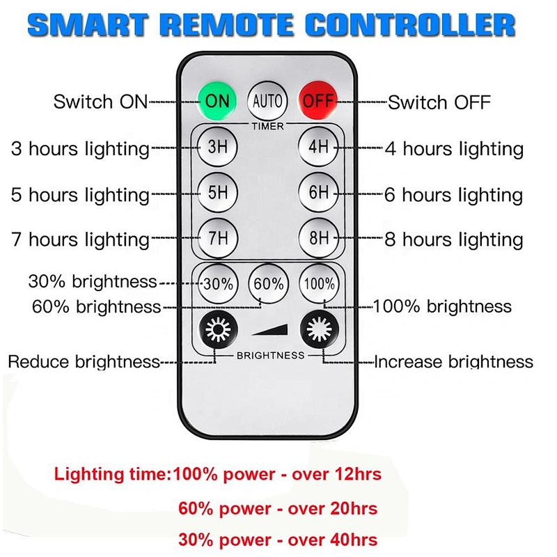Remote Control Long Lighting Time 18w Outdoor Powerful Solar Led Flood Light