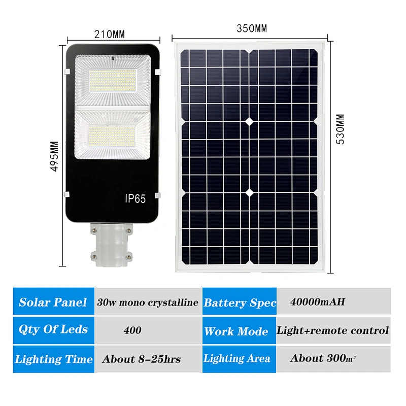 Sunbonar  180W   mono solar panel good Brightneess remote control street solar light waterproof ip65