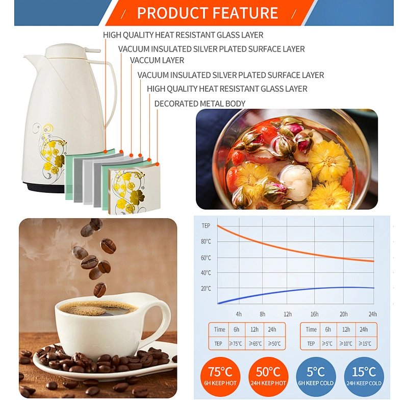 New design eco friendly custom insulated vacuum tea flask coffee plastic thermos with glass liner