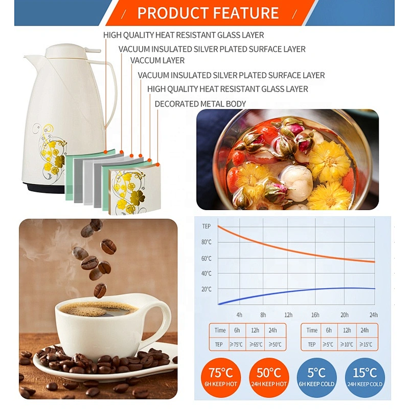 New high quality glass liner inner arabic plastic thermal coffee hot water flask thermo vacuum insulated jug