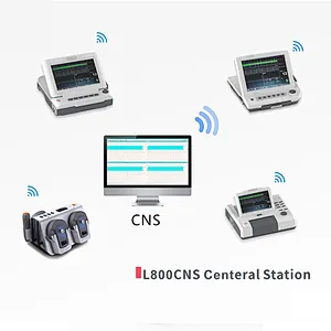 Central Monitoring System
