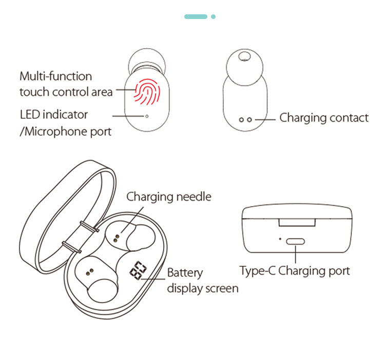Tws Wireless Bluetooth Earphones 5.0 supplier