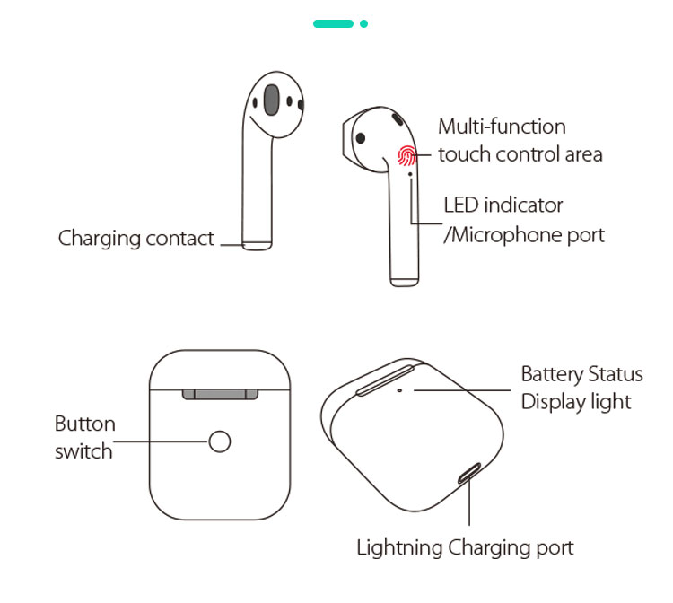Tws Wireless Headphones cheap