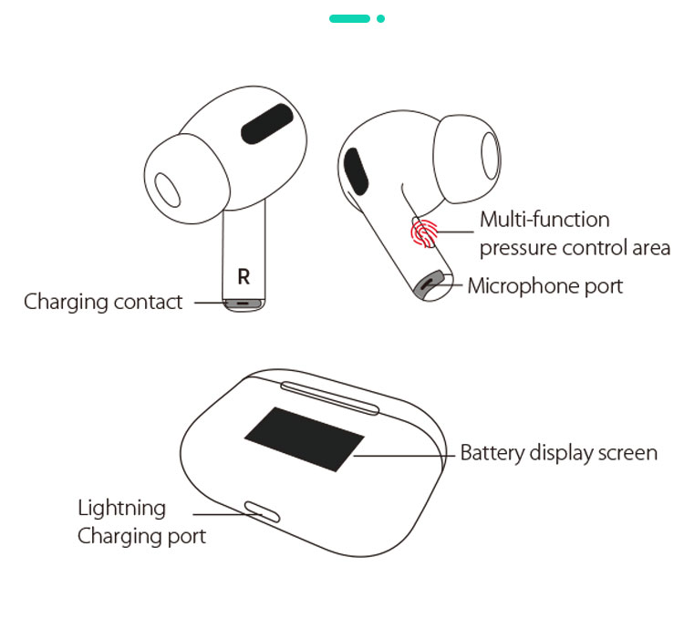True Brand Wireless Earbuds supplier