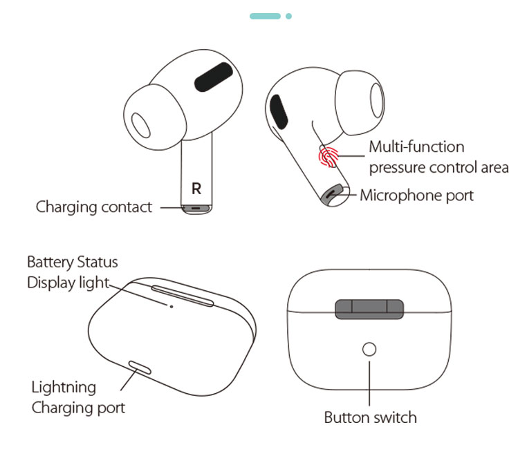 Best Affordable True Wireless Earbuds company
