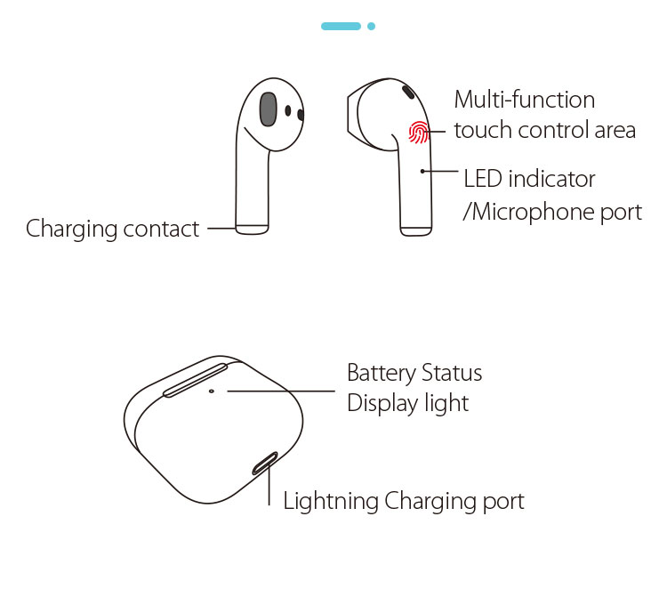5.0 Bluetooth Earbuds company