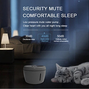 Manufacturer Wholesale Automatic Pet Drinking Cat Dog Water Fountain