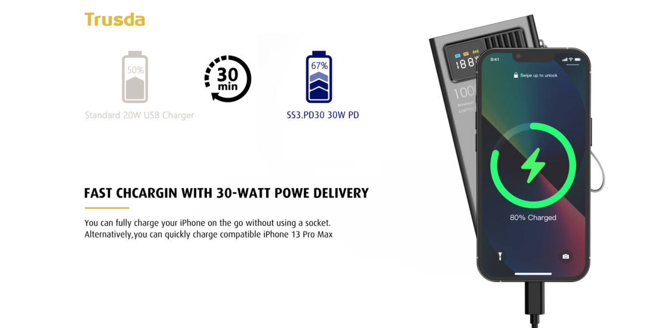 phone battery charger