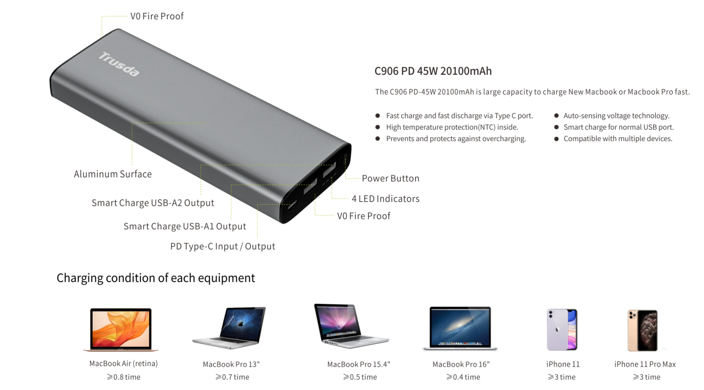 best laptop power bank