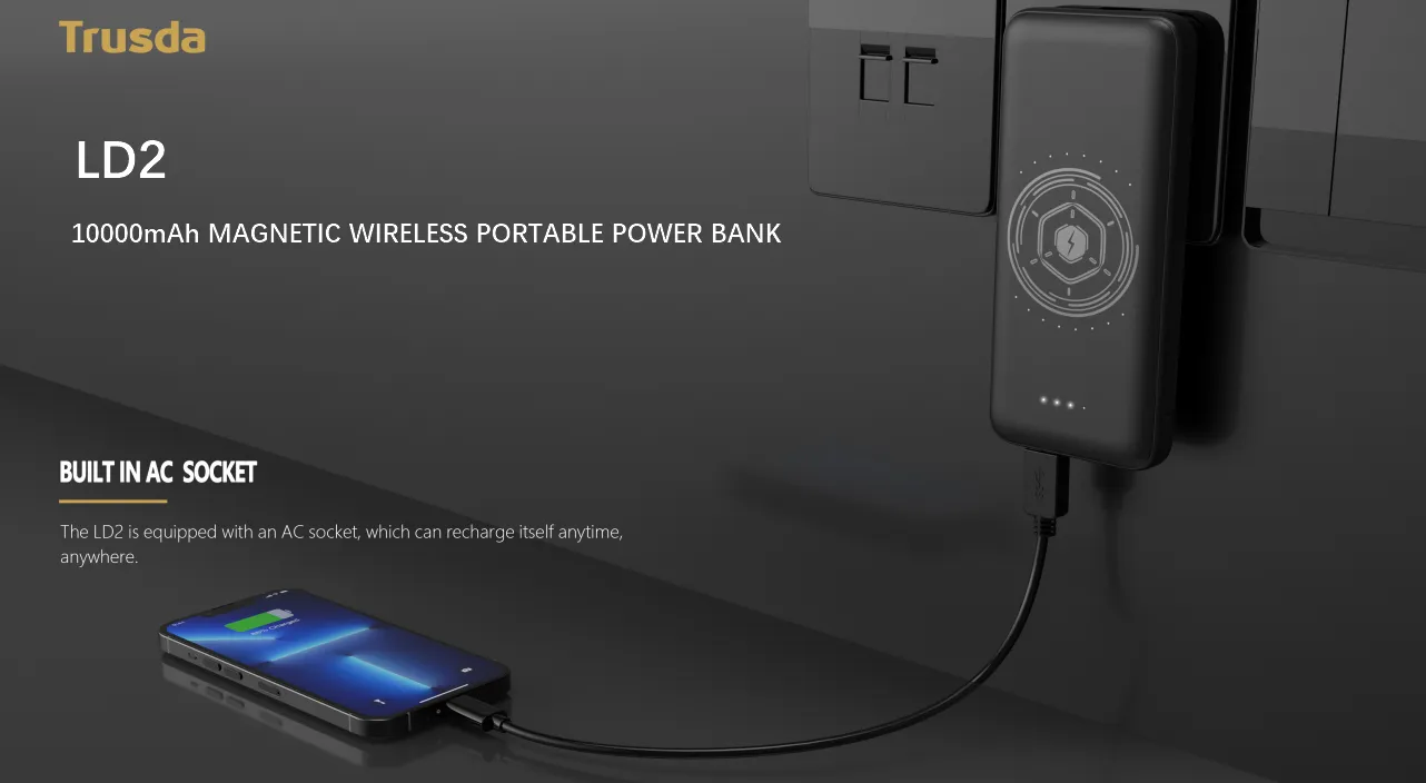 power bank with ac outlet
