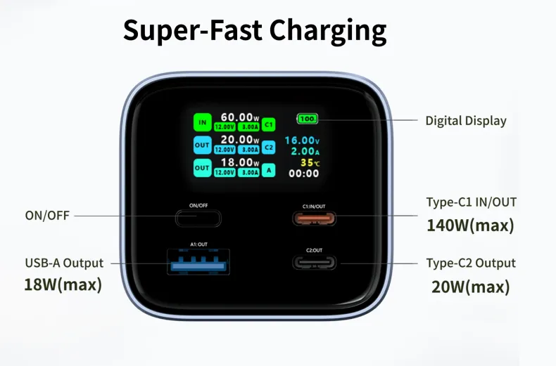 Portable Laptop Charger
