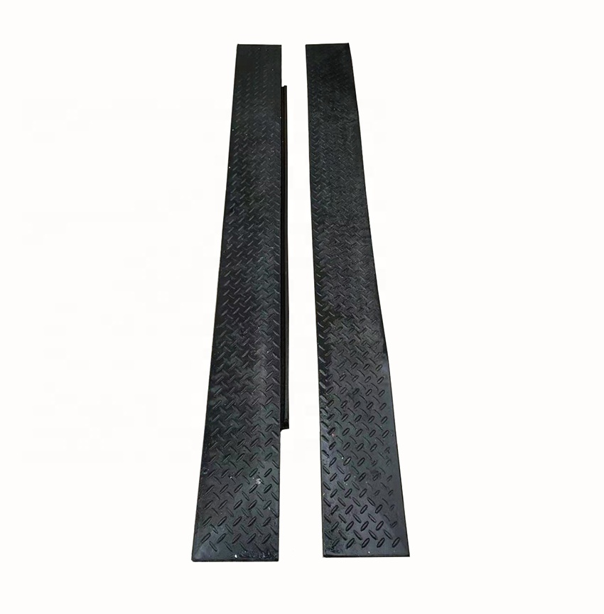 Road Plate End