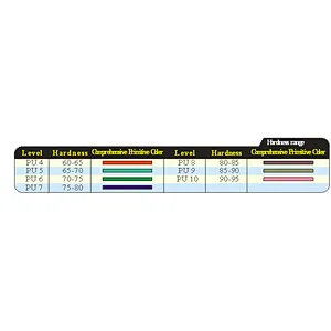 Squeegee