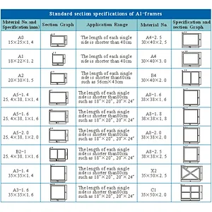 Aluminum frames