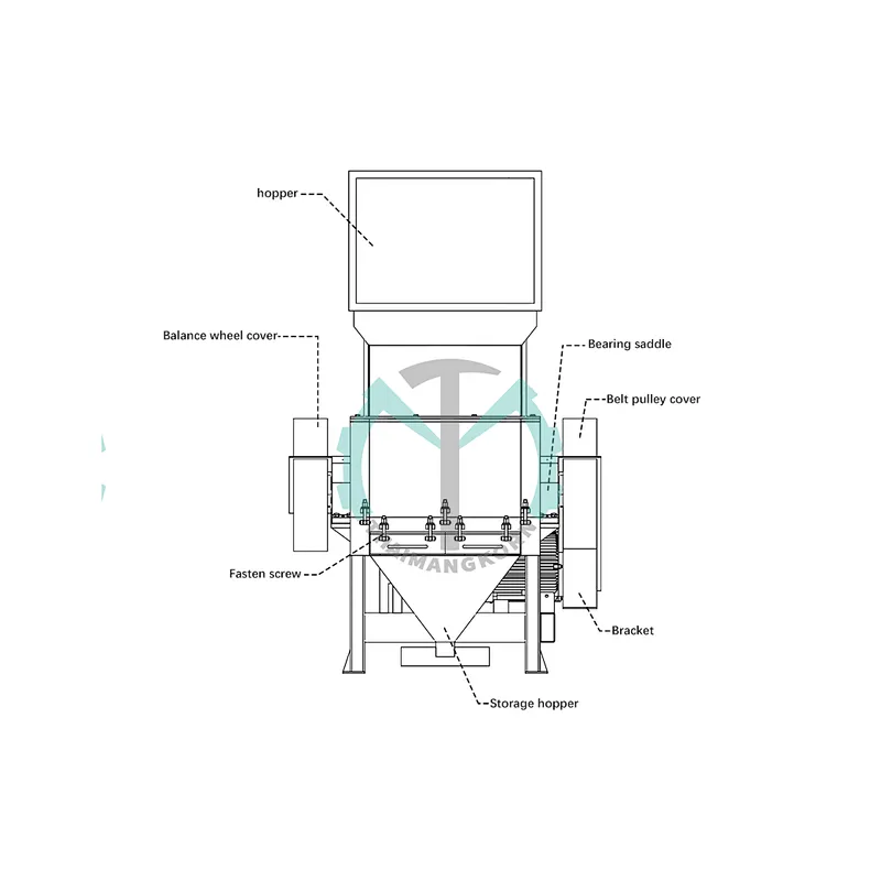 Tyrone 20hp/15kw flake blade plastic crusher/shredder/grinder machine