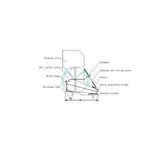 Tyrone 20hp / 15kw пластиковая дробилка / измельчитель / измельчитель пластика
